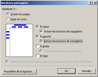 FP bordures partagees base